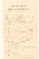 楮樹藏品圖，第2張