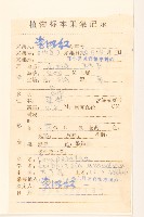 大丁草藏品圖，第2張