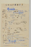 薄葉艾納香藏品圖，第2張