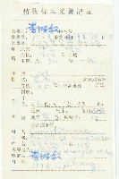 鈕子瓜藏品圖，第2張