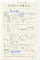 胡頹子藏品圖，第2張