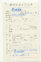 猴歡喜藏品圖，第2張