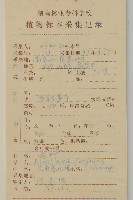 香鬼督郵藏品圖，第2張