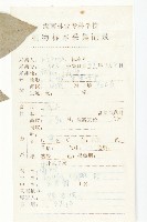 羊耳菊藏品圖，第2張