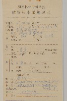 登錄號:S134912藏品圖，第2張