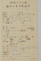 珍珠蒿、奇蒿藏品圖，第2張