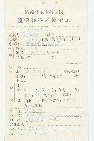 猴歡喜藏品圖，第2張