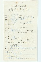 光皮樹藏品圖，第2張