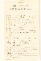 細葉苦實藏品圖，第2張