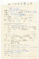 青牛膽藏品圖，第2張