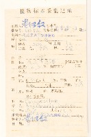 雞兒腸藏品圖，第2張