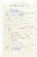 山茱萸藏品圖，第2張