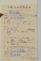 昆明山海棠藏品圖，第2張