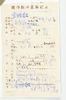 四照花藏品圖，第2張