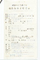 浙江柿藏品圖，第2張