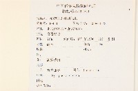 螞蚱腿子藏品圖，第2張