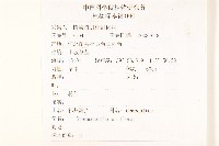 漏蘆藏品圖，第2張