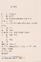 齒緣葉類苦賈菜藏品圖，第2張
