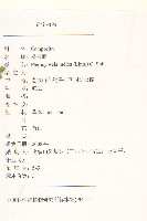 鵝仔草藏品圖，第2張