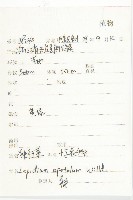 腺獨行菜藏品圖，第2張