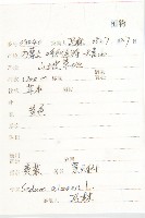 費菜藏品圖，第2張