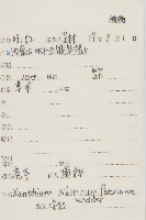 蒼耳藏品圖，第2張