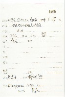 黑棗、君遷子藏品圖，第2張