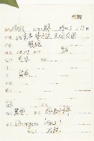 黑棗、君遷子藏品圖，第2張