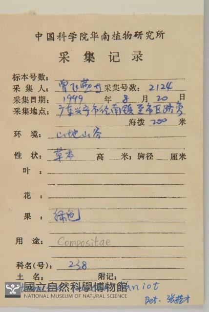 小艾、矮蒿藏品圖，第2張