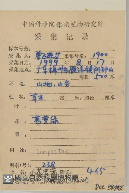 小艾、矮蒿藏品圖，第2張