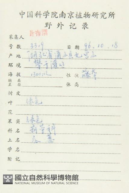 括樓藏品圖，第2張