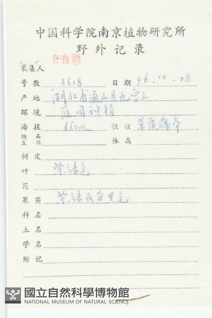 Accession Number:S055682 Collection Image, Figure 2, Total 3 Figures