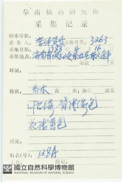 猴歡喜藏品圖，第2張