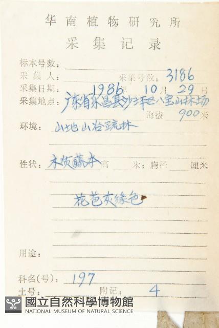 Accession Number:S044711 Collection Image, Figure 2, Total 3 Figures