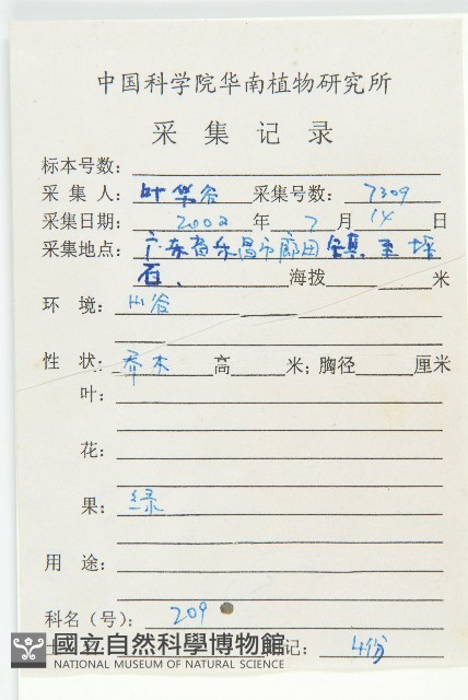 登錄號:S103031藏品圖，第2張