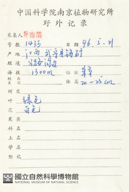 登錄號:S056471藏品圖，第2張