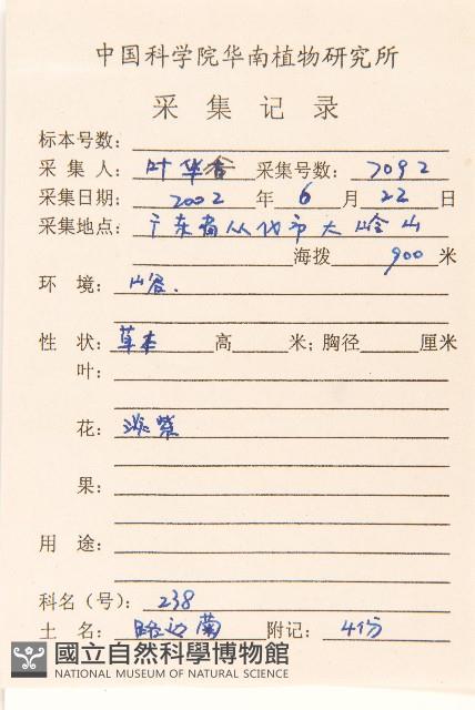 雞兒腸藏品圖，第2張