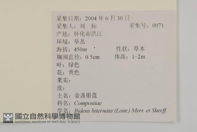 Accession Number:S104035 Collection Image, Figure 2, Total 2 Figures