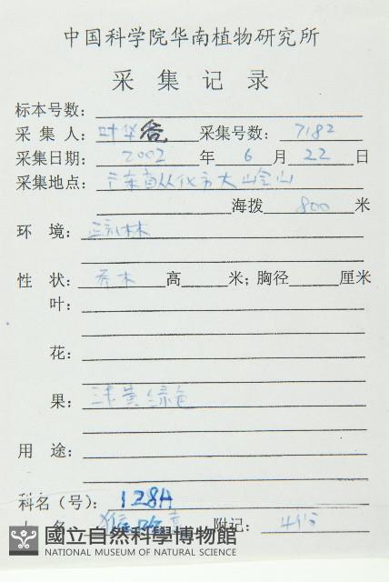 猴歡喜藏品圖，第2張