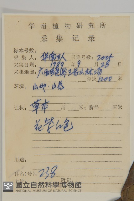 登錄號:S042464藏品圖，第2張
