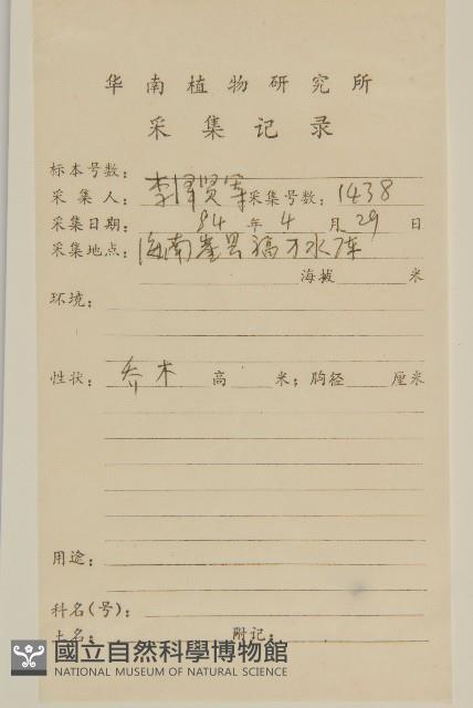 登錄號:S032817藏品圖，第2張