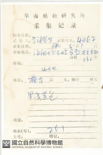 登錄號:S033997藏品圖，第2張