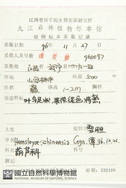 馬銅鈴藏品圖，第2張