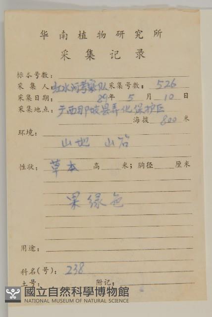 鱧腸藏品圖，第2張