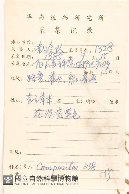 雞兒腸藏品圖，第2張