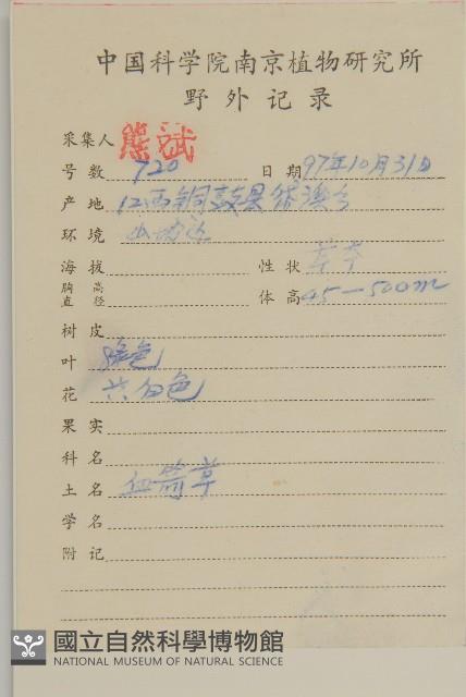 香鬼督郵藏品圖，第2張