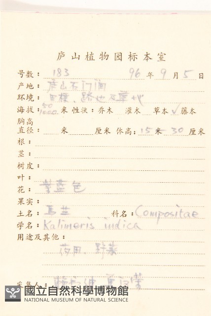 雞兒腸藏品圖，第2張