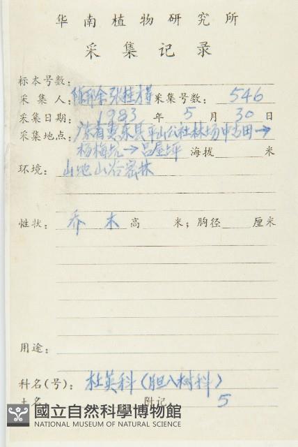 猴歡喜藏品圖，第2張