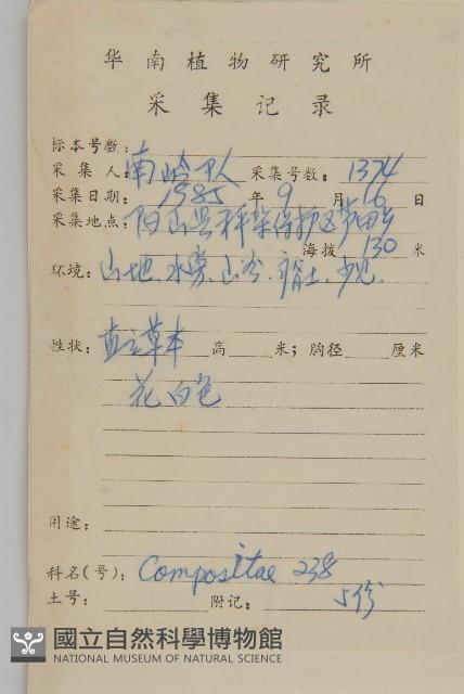 下田菊藏品圖，第2張