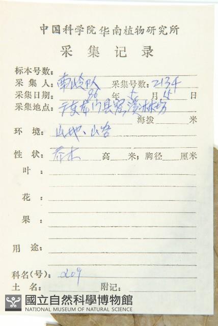 Accession Number:S038888 Collection Image, Figure 2, Total 3 Figures